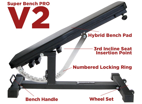 Super Bench PRO V2 Ironmaster