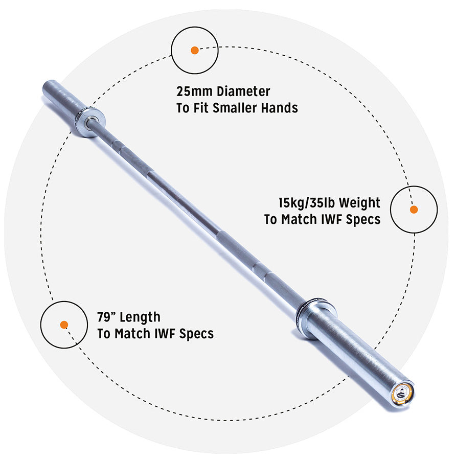 Women's Olympic Weightlifting WOB3 BOS - Main Image